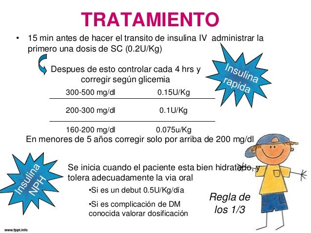 Cetoacidosis Diabetica En Pediatria Pdf
